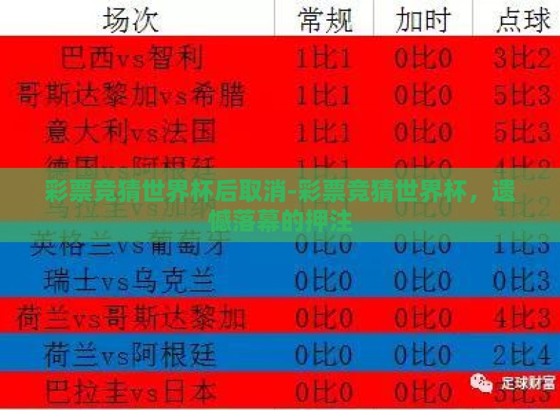 彩票竞猜世界杯后取消-彩票竞猜世界杯，遗憾落幕的押注