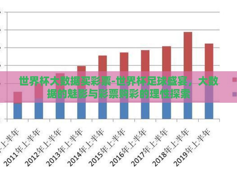 世界杯大数据买彩票-世界杯足球盛宴,大数据的魅影与彩票购彩的理性探索 世界杯大数据买彩票-世界杯足球盛宴,大数据的魅影与彩票购彩的理性探索