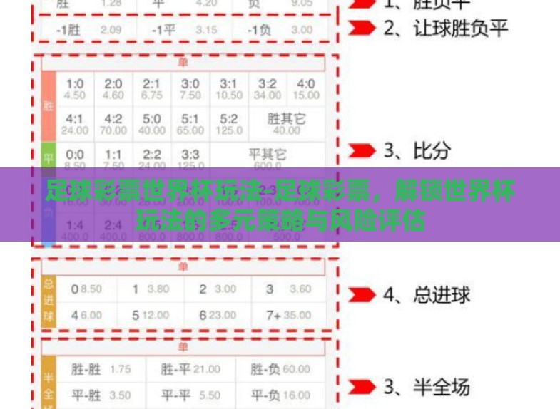 足球彩票世界杯玩法-足球彩票,解锁世界杯玩法的多元策略与风险评估 足球彩票世界杯玩法-足球彩票,解锁世界杯玩法的多元策略与风险评估