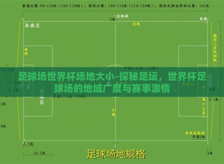 足球场世界杯场地大小-探秘足坛,世界杯足球场的地域广度与赛事激情 足球场世界杯场地大小-探秘足坛,世界杯足球场的地域广度与赛事激情