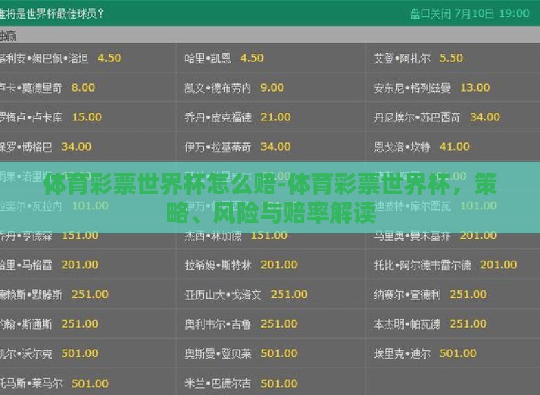 体育彩票世界杯怎么赔-体育彩票世界杯,策略、风险与赔率解读 体育彩票世界杯怎么赔-体育彩票世界杯,策略、风险与赔率解读
