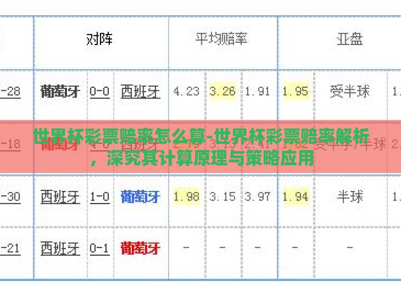 世界杯彩票赔率怎么算-世界杯彩票赔率解析,深究其计算原理与策略应用 世界杯彩票赔率怎么算-世界杯彩票赔率解析,深究其计算原理与策略应用