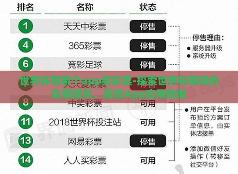 世界杯用哪个app买彩票-探索世界杯期间的彩票娱乐，高效App应用指南