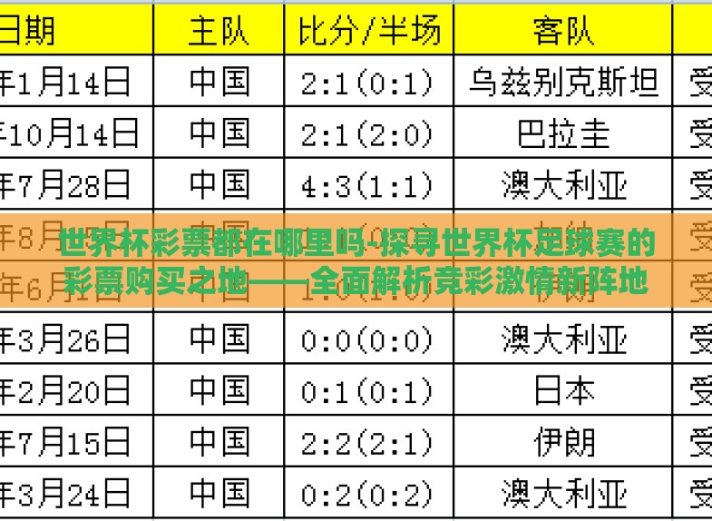 世界杯彩票都在哪里吗-探寻世界杯足球赛的彩票购买之地——全面解析竞彩激情新阵地 世界杯彩票都在哪里吗-探寻世界杯足球赛的彩票购买之地——全面解析竞彩激情新阵地
