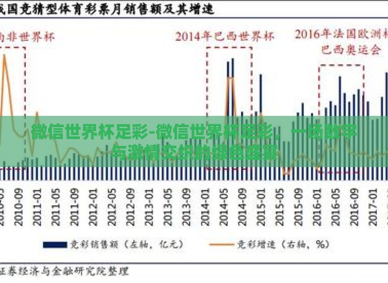 微信世界杯足彩-微信世界杯足彩,一场数字与激情交织的绿色盛宴 微信世界杯足彩-微信世界杯足彩,一场数字与激情交织的绿色盛宴