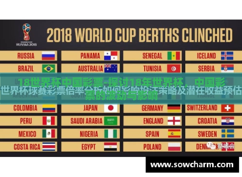 18世界杯中国彩票-探讨18年世界杯,中国彩票的波动与影响 18世界杯中国彩票-探讨18年世界杯,中国彩票的波动与影响