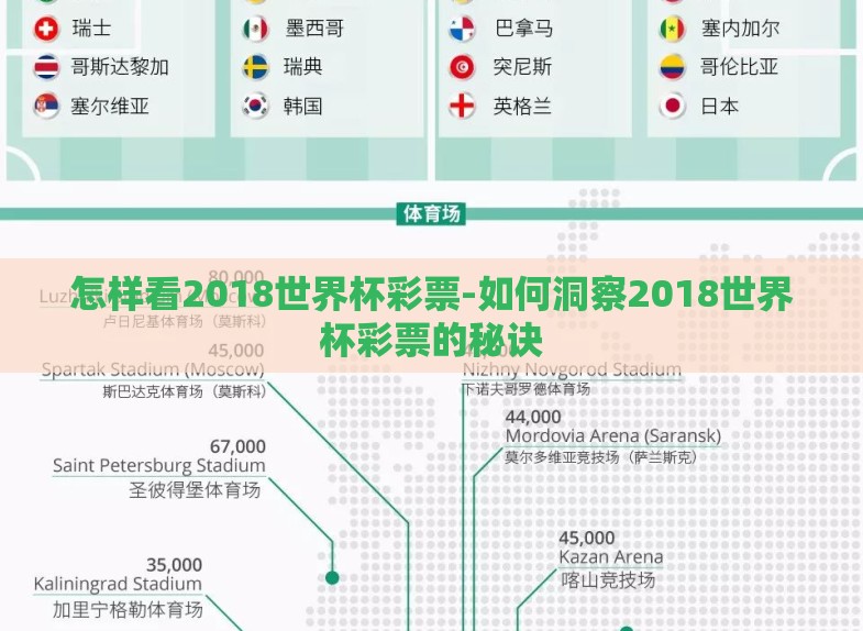 怎样看2018世界杯彩票-如何洞察2018世界杯彩票的秘诀