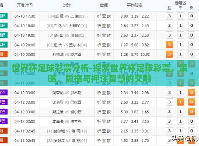 世界杯足球彩票分析-探索世界杯足球彩票，策略、数据与押注智慧的交融