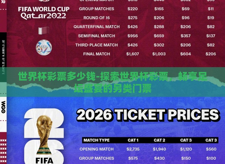 世界杯彩票多少钱-探索世界杯彩票,畅享足坛盛宴的另类门票 世界杯彩票多少钱-探索世界杯彩票,畅享足坛盛宴的另类门票