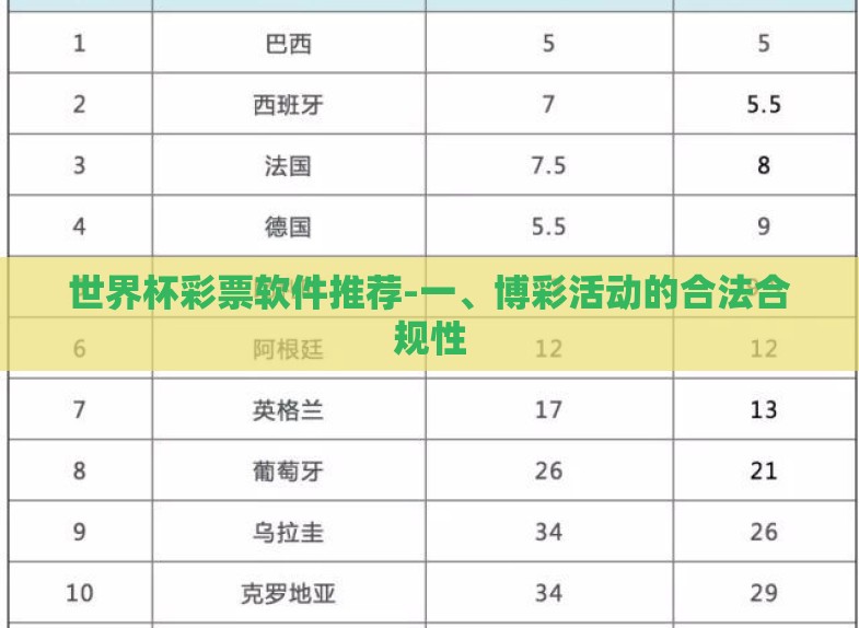 世界杯彩票软件推荐-一、博彩活动的合法合规性 世界杯彩票软件推荐-一、博彩活动的合法合规性