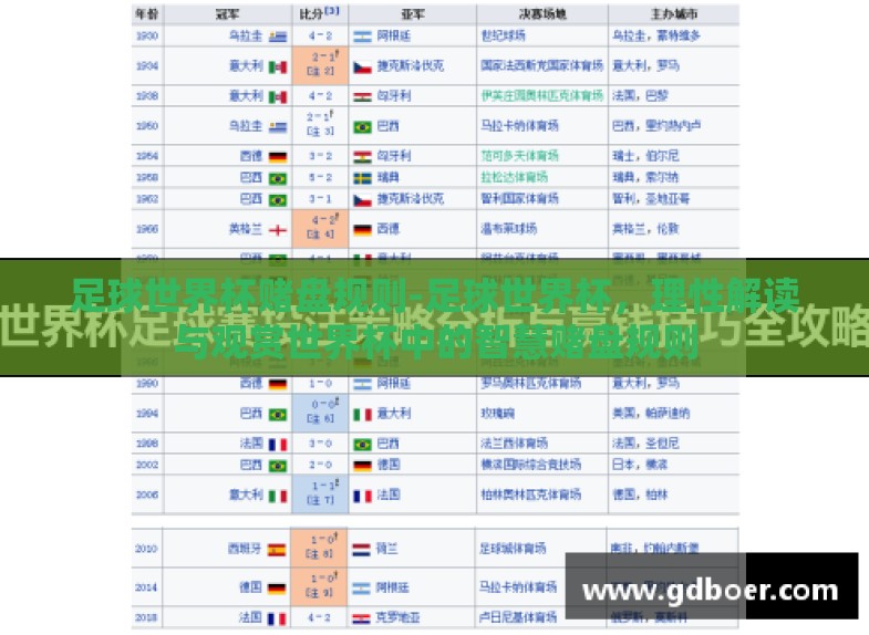 足球世界杯赌盘规则-足球世界杯,理性解读与观赏世界杯中的智慧赌盘规则 足球世界杯赌盘规则-足球世界杯,理性解读与观赏世界杯中的智慧赌盘规则