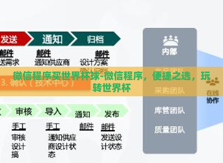 微信程序买世界杯球-微信程序,便捷之选,玩转世界杯 微信程序买世界杯球-微信程序,便捷之选,玩转世界杯