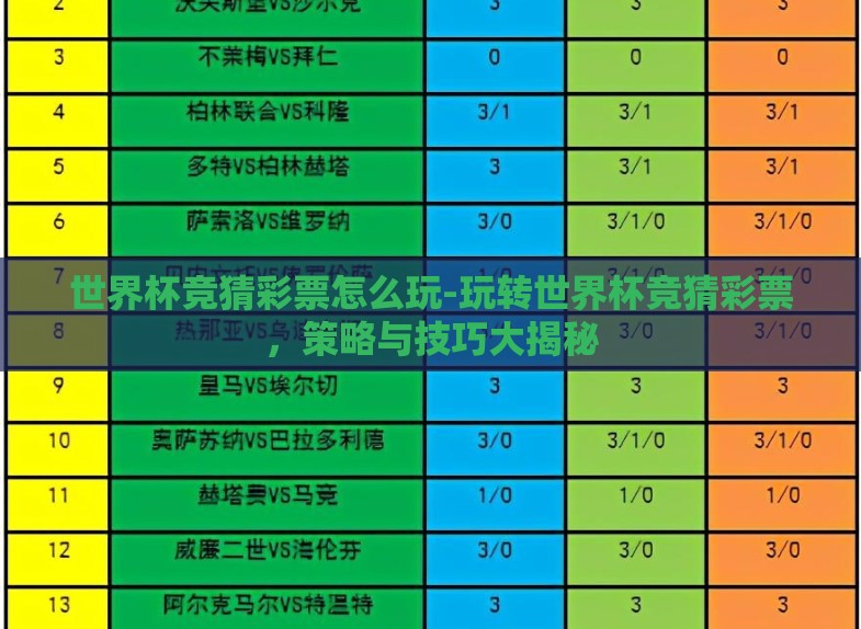 世界杯竞猜彩票怎么玩-玩转世界杯竞猜彩票,策略与技巧大揭秘 世界杯竞猜彩票怎么玩-玩转世界杯竞猜彩票,策略与技巧大揭秘
