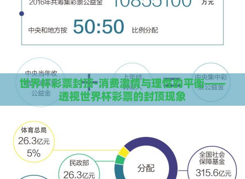 世界杯彩票封顶-消费激情与理性的平衡——透视世界杯彩票的封顶现象 世界杯彩票封顶-消费激情与理性的平衡——透视世界杯彩票的封顶现象