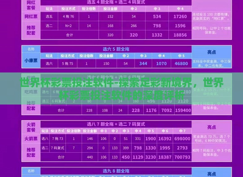 世界杯彩票投注软件-探索足彩新境界,世界杯彩票投注软件的深度评析 世界杯彩票投注软件-探索足彩新境界,世界杯彩票投注软件的深度评析