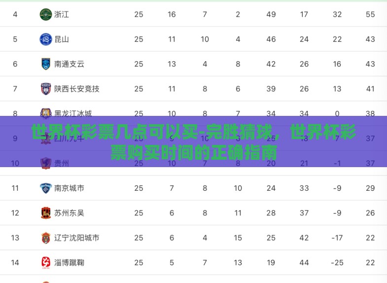 世界杯彩票几点可以买-完胜猜球，世界杯彩票购买时间的正确指南