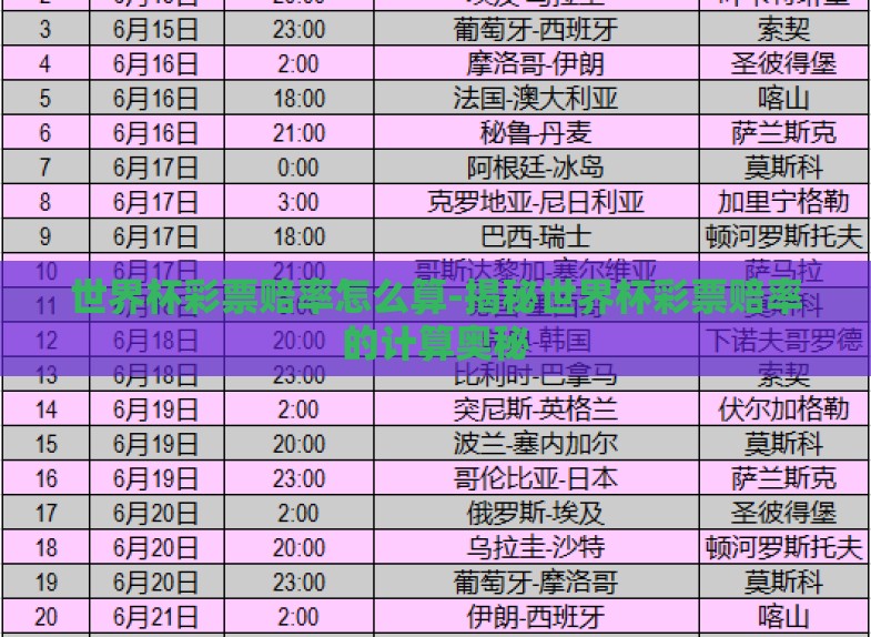 世界杯彩票赔率怎么算-揭秘世界杯彩票赔率的计算奥秘 世界杯彩票赔率怎么算-揭秘世界杯彩票赔率的计算奥秘