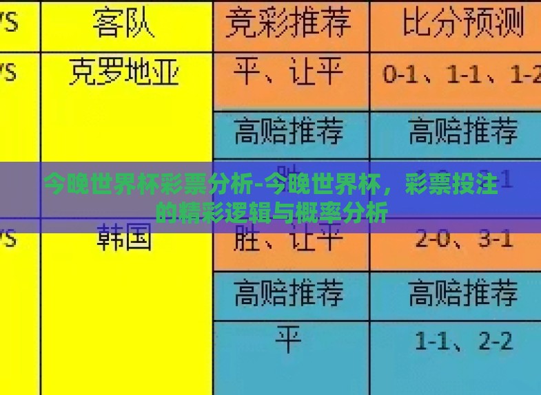 今晚世界杯彩票分析-今晚世界杯，彩票投注的精彩逻辑与概率分析