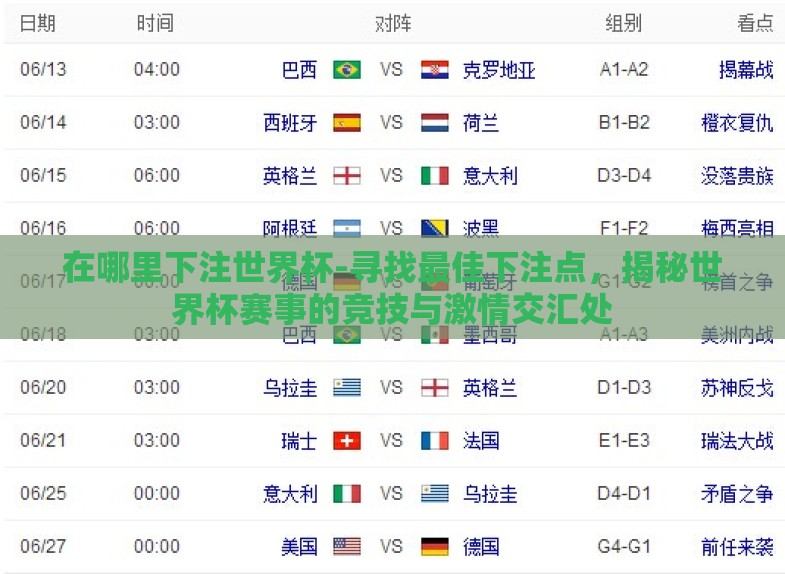 在哪里下注世界杯-寻找最佳下注点,揭秘世界杯赛事的竞技与激情交汇处 在哪里下注世界杯-寻找最佳下注点,揭秘世界杯赛事的竞技与激情交汇处
