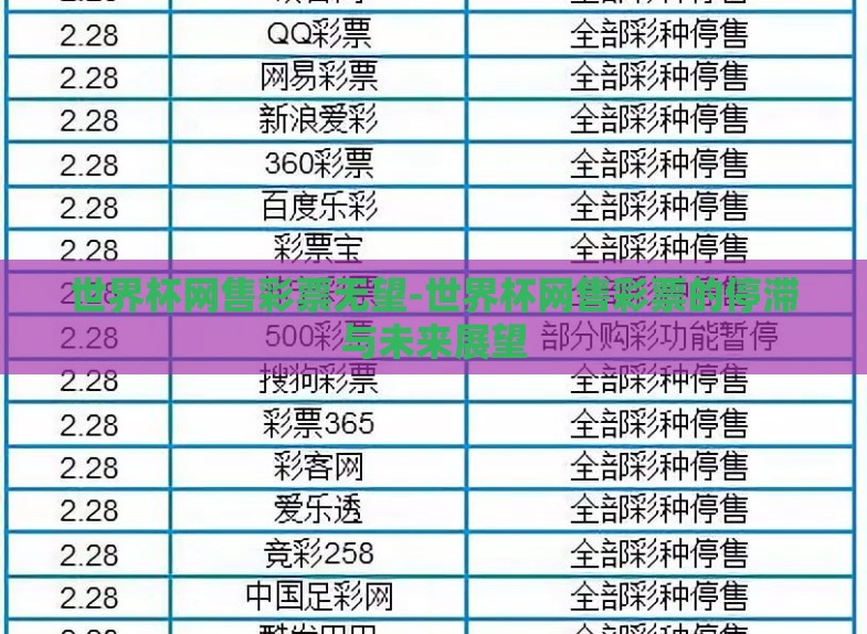 世界杯网售彩票无望-世界杯网售彩票的停滞与未来展望 世界杯网售彩票无望-世界杯网售彩票的停滞与未来展望