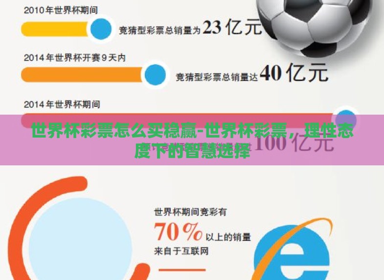 世界杯彩票怎么买稳赢-世界杯彩票，理性态度下的智慧选择
