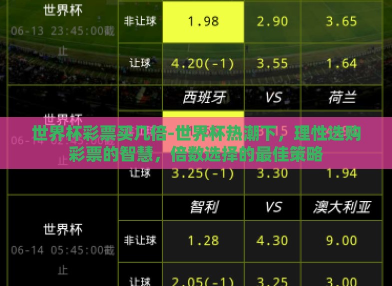 世界杯彩票买几倍-世界杯热潮下,理性选购彩票的智慧,倍数选择的最佳策略 世界杯彩票买几倍-世界杯热潮下,理性选购彩票的智慧,倍数选择的最佳策略