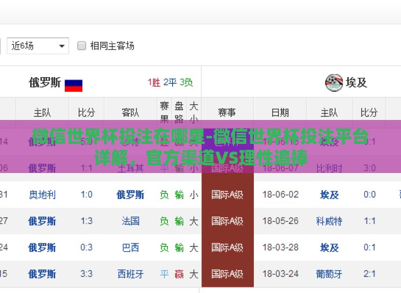 微信世界杯投注在哪里-微信世界杯投注平台详解,官方渠道VS理性追捧 微信世界杯投注在哪里-微信世界杯投注平台详解,官方渠道VS理性追捧